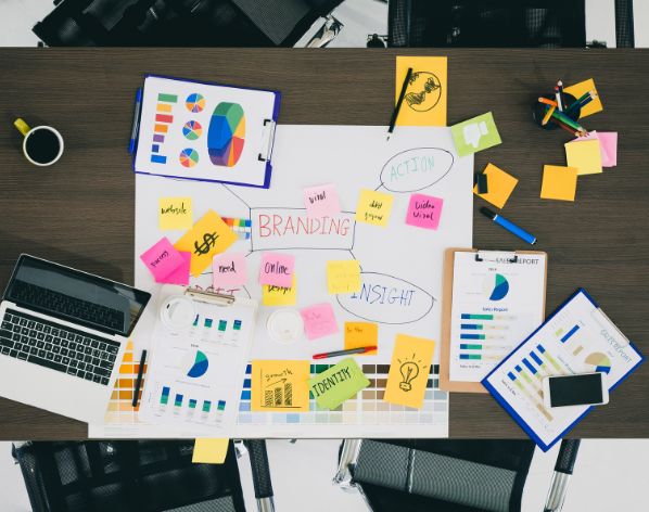 Custom Website Designing India